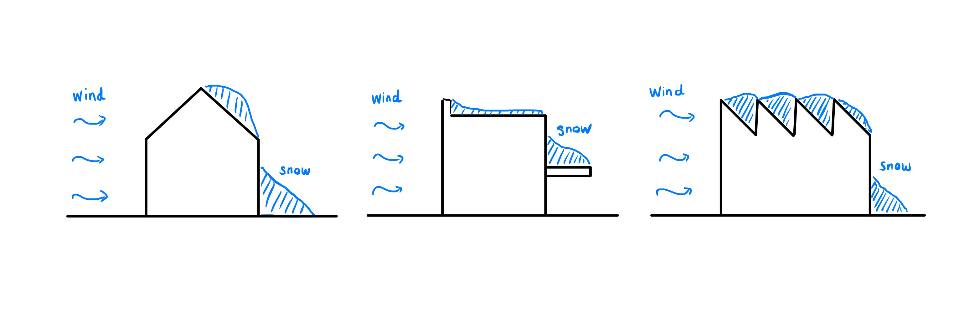 230224_snowDriftingPatterns.JPG